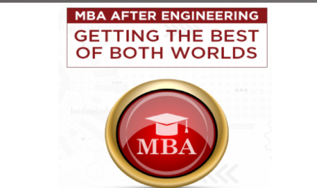 Why Should Engineers Pursue An MBA?